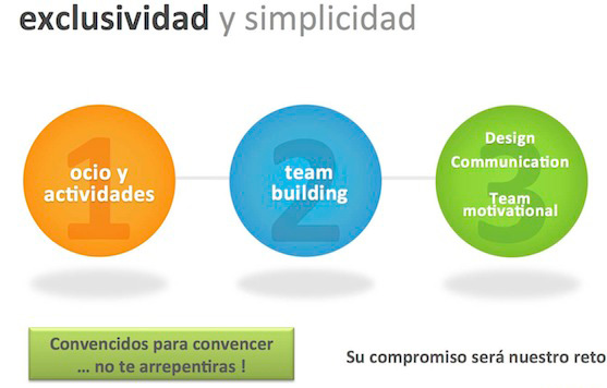 Esquema ocio eventos actividades reuniones team building comunicacion diseño valle aran barcelona